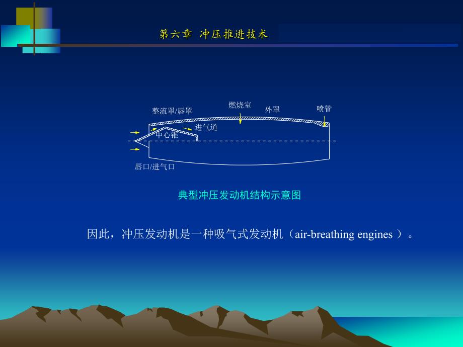 冲压发动机技术概要_第3页