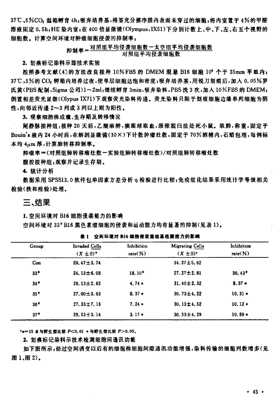 空间环境对B16细胞侵袭和转移影响的体内外实验研究_第2页