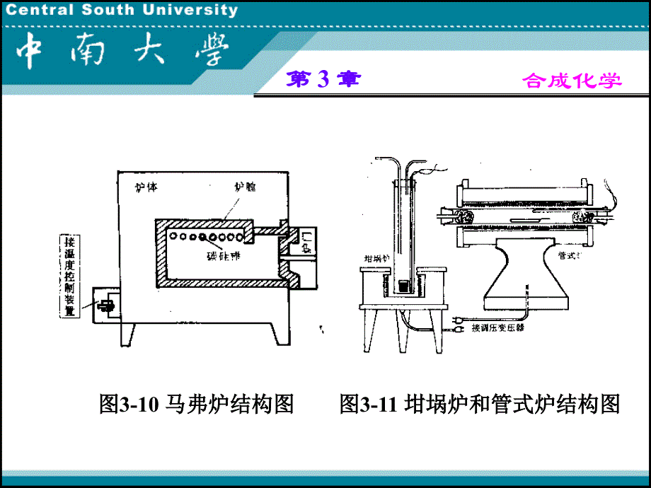 合成技术32高温技术概要_第3页