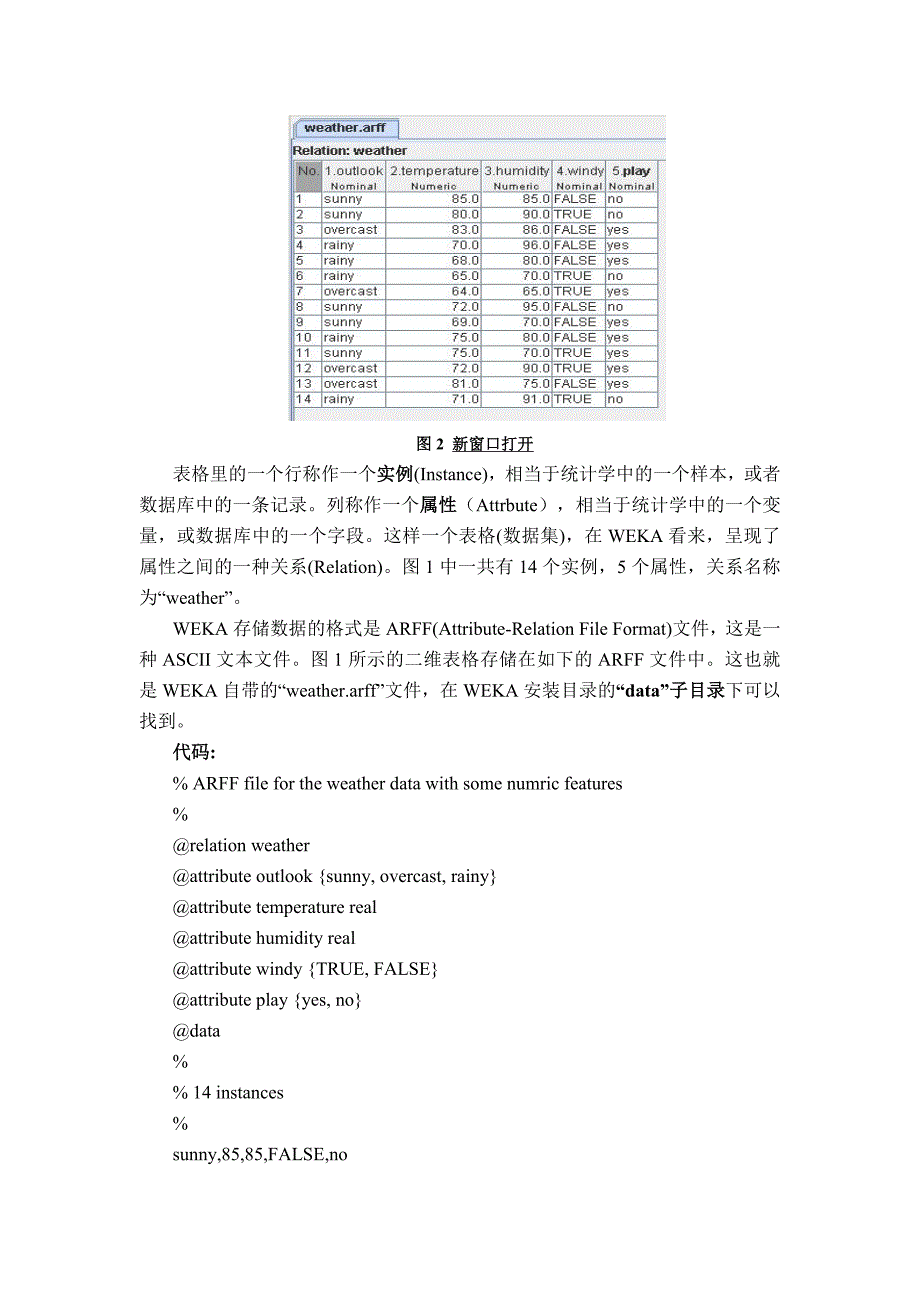 数据挖掘技术实验指导书_第4页