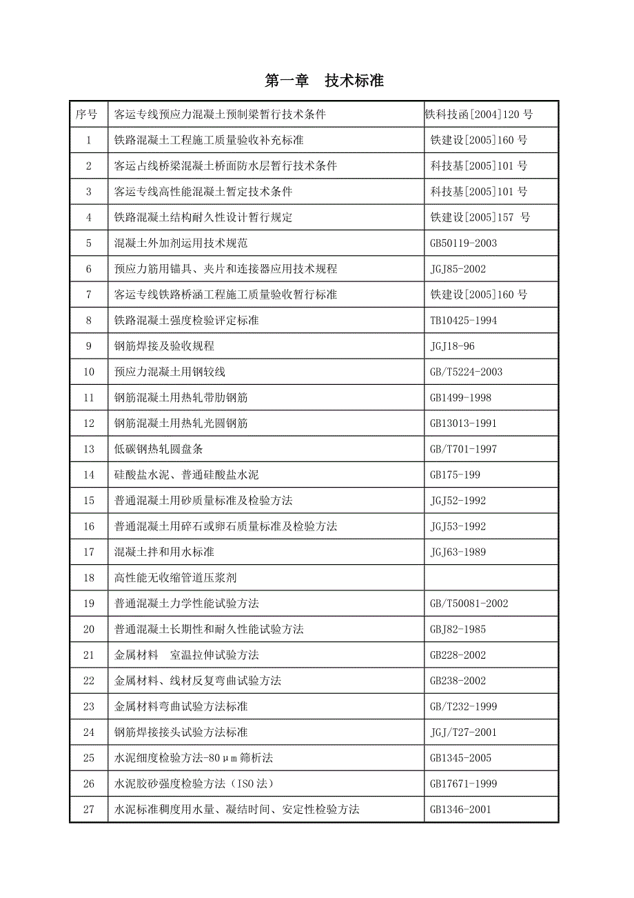 制梁场试验管理制度_第4页