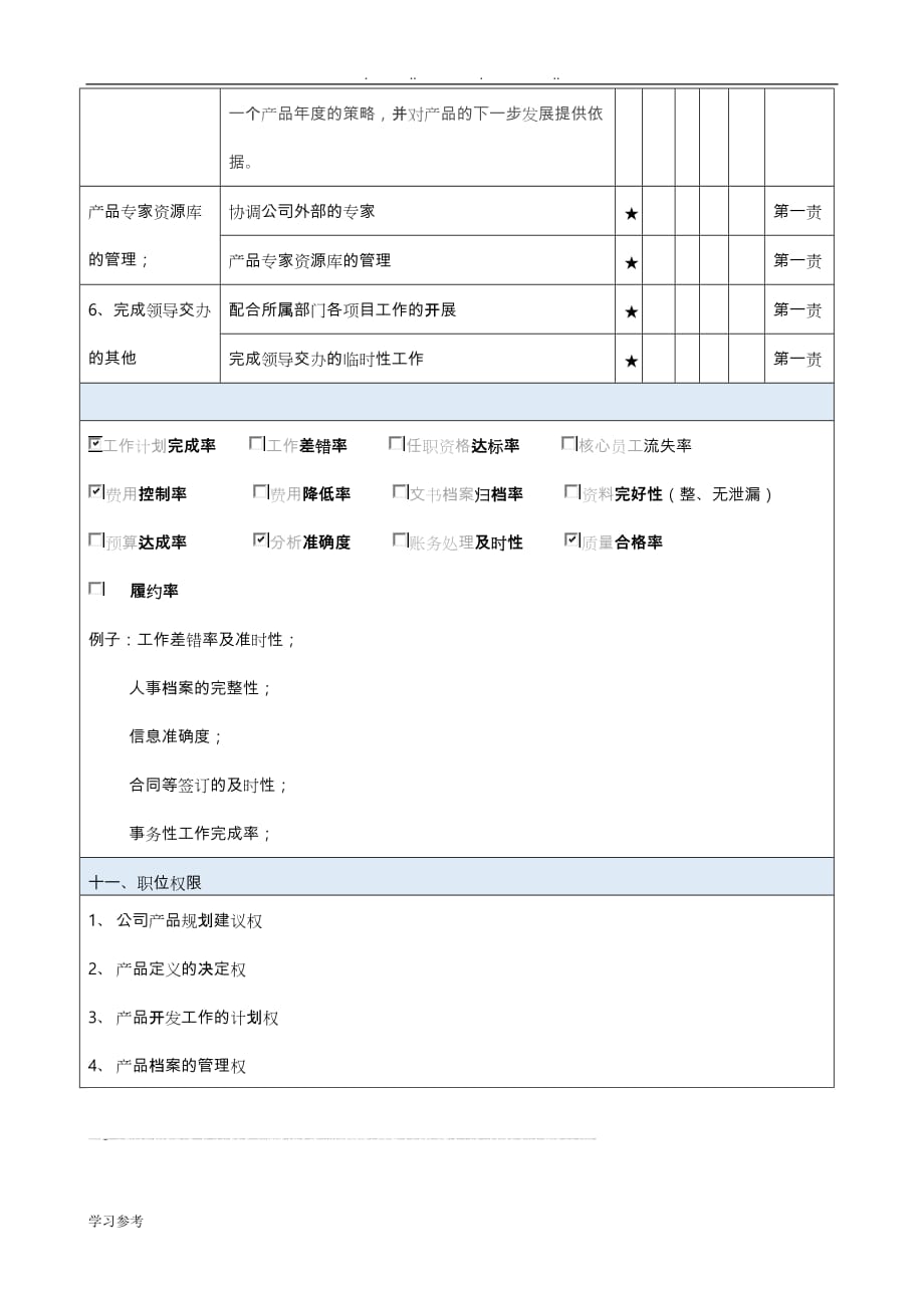 职位说明书_产品经理_第4页