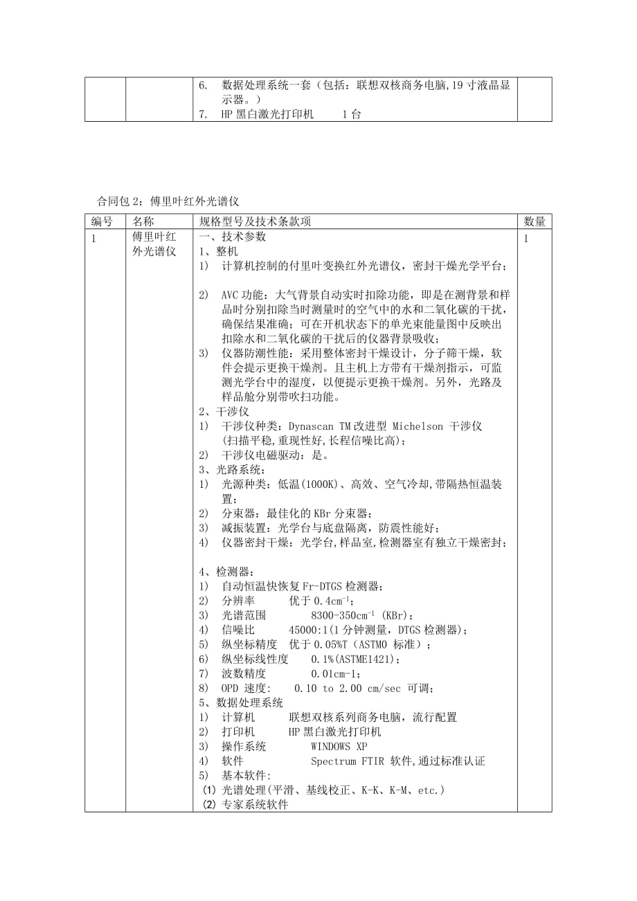 合同包1x射线衍射仪6页_第2页