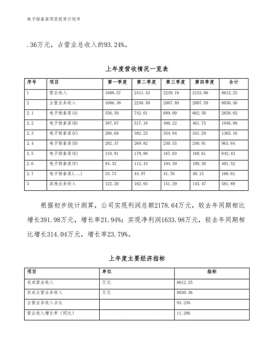 电子钳套装项目投资计划书（参考模板及重点分析）_第3页