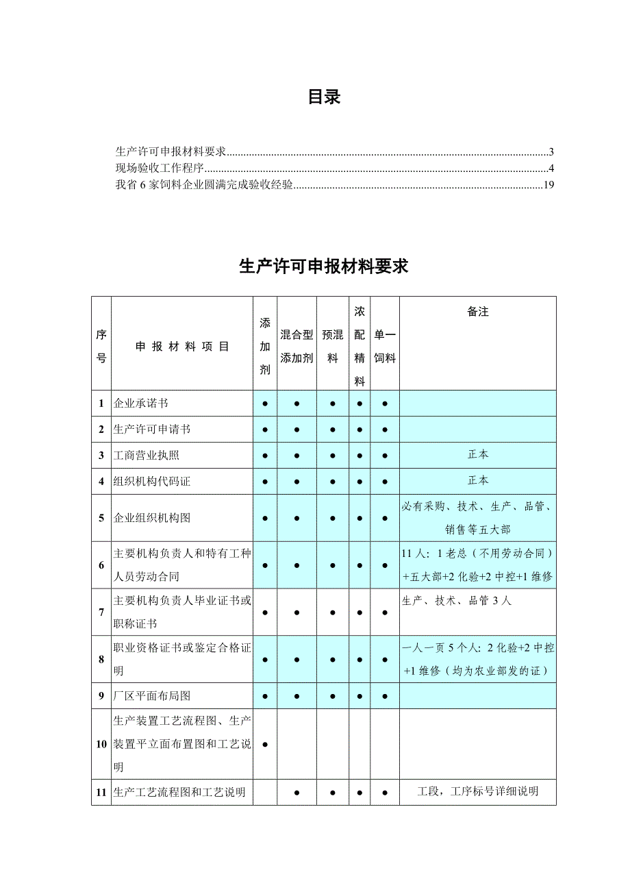 现场验收工作程序_第1页