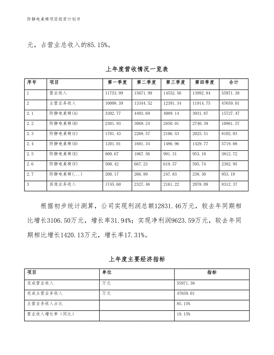 防静电桌椅项目投资计划书（参考模板及重点分析）_第3页