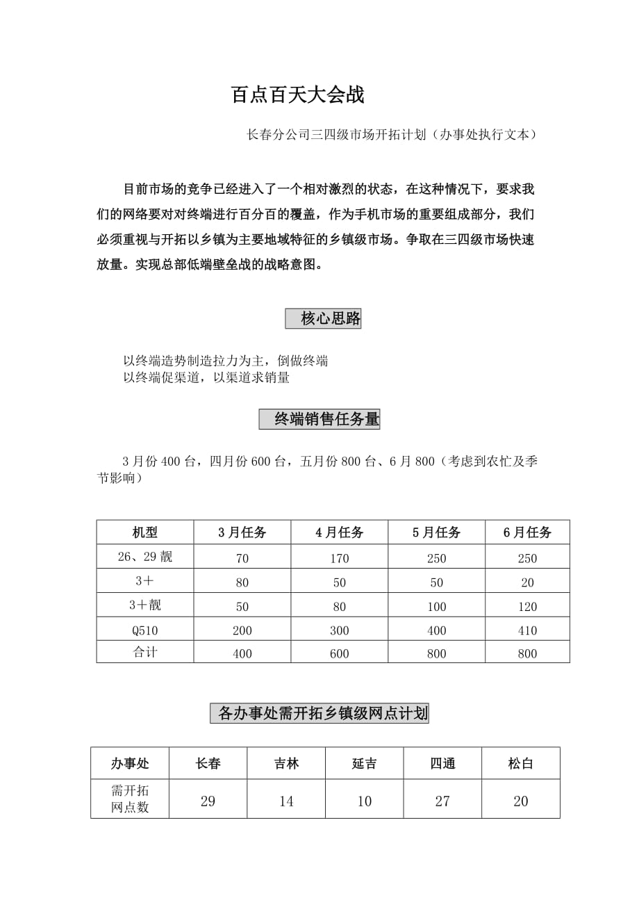 tcl手机三四级市场开拓计划办事处执行文本_第1页