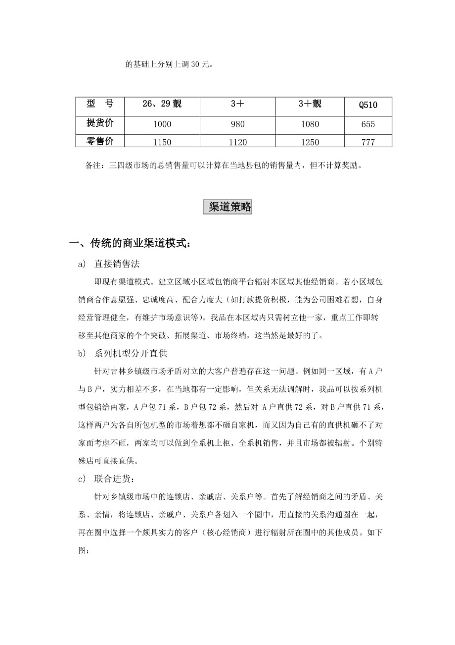 tcl手机三四级市场开拓计划办事处执行文本_第4页