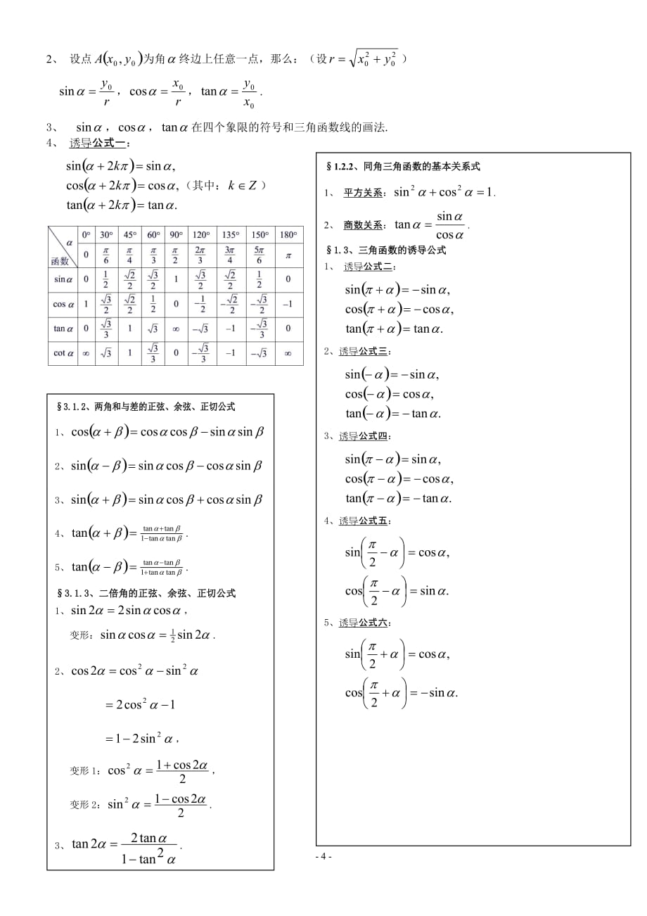 高中数学必修1-5知识点归纳及公式大全 (1)_第4页