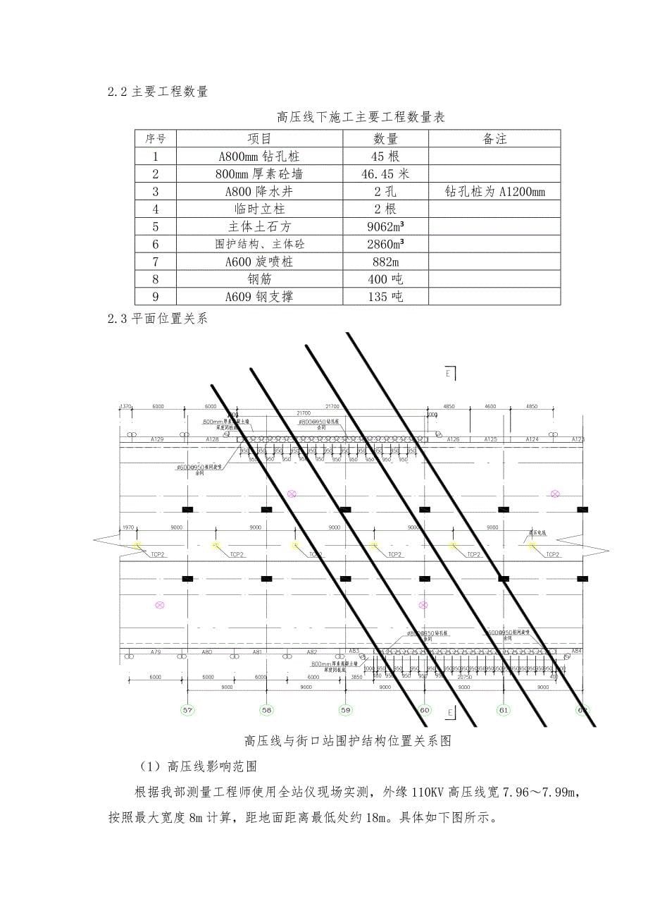 地铁项目高压线下施工保护方案_第5页