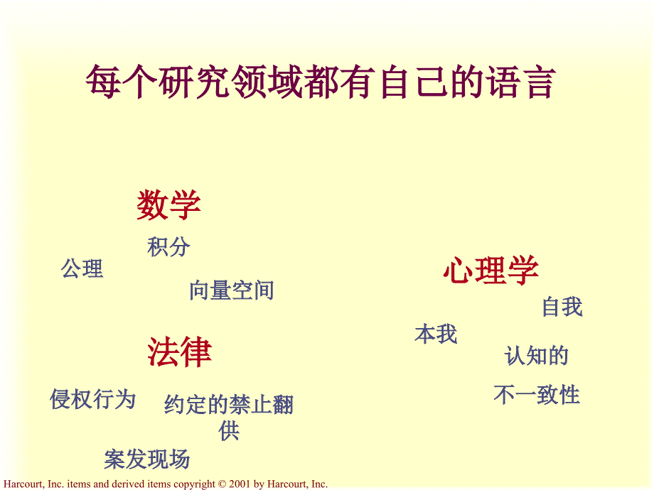 chap-02像经济学家一样思考(经济学原理-曼昆-中英文双语).ppt_第3页