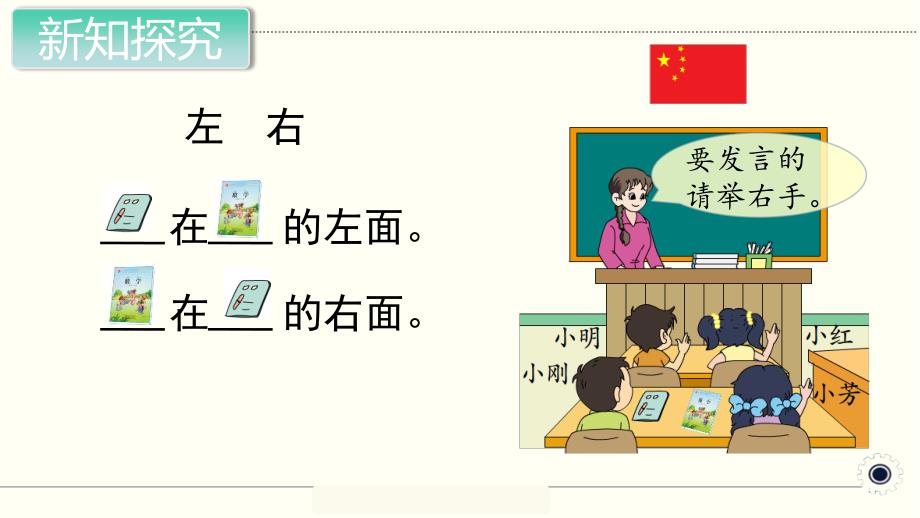 苏教版数学一上 精品课件 4-认位置（苏）.pdf_第3页