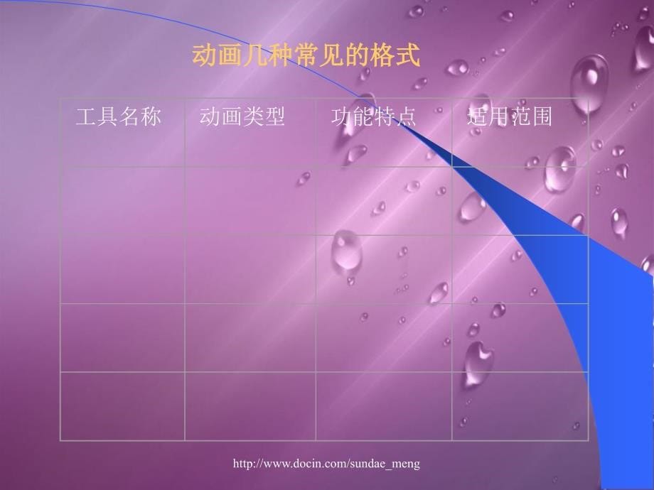 计算机动画技术基本原理和科学应用_第5页