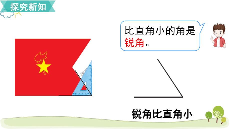 02人教版小学数学二年级上册《第三单元 角的初步认识：第3课时认识锐角和钝角》教学课件PPT_第4页