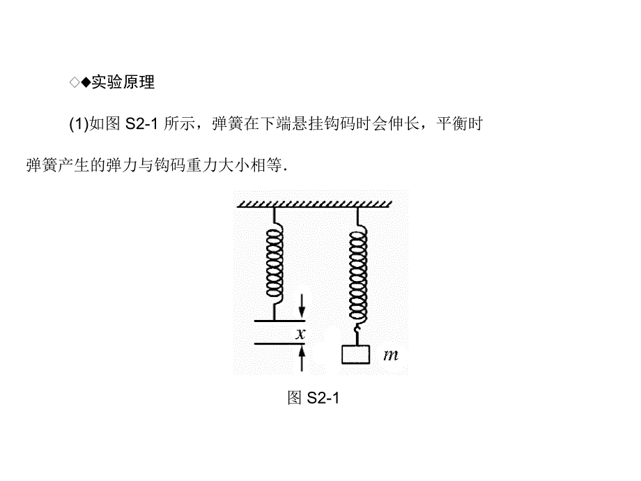 高三物理总复习精品课件：实验二 探究弹力和弹簧伸长的关系_第3页