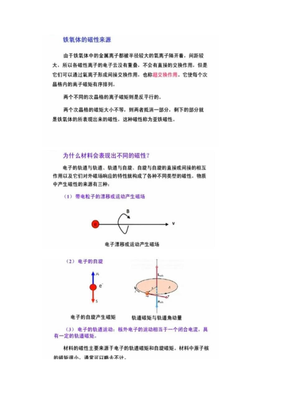 福建工程学院材料制备技术知识点考试要点概要_第5页