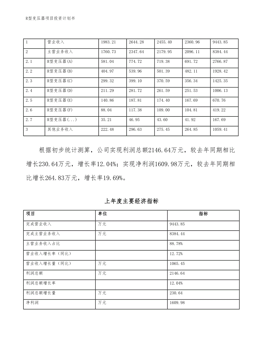 R型变压器项目投资计划书（参考模板及重点分析）_第3页