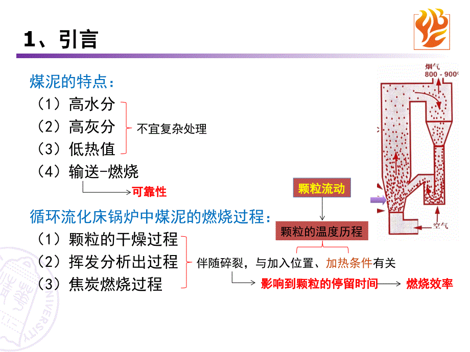 煤泥燃烧过程-循环流化床燃烧煤泥_第2页