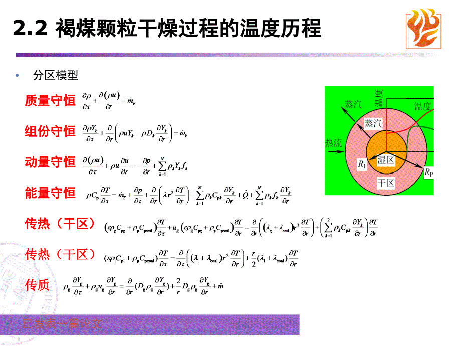 煤泥燃烧过程-循环流化床燃烧煤泥_第4页