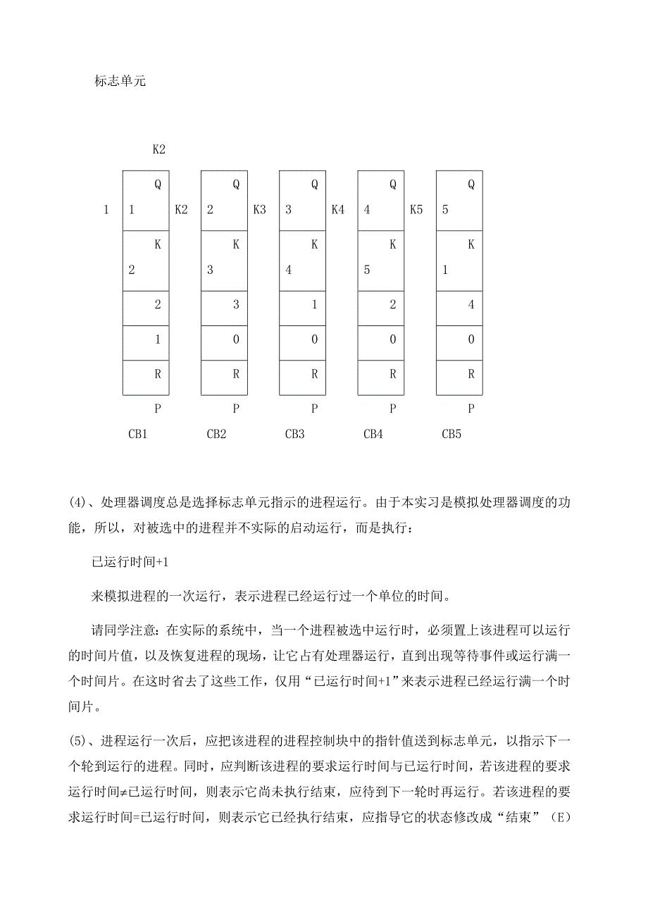 处理器的调度程序设计概要_第2页