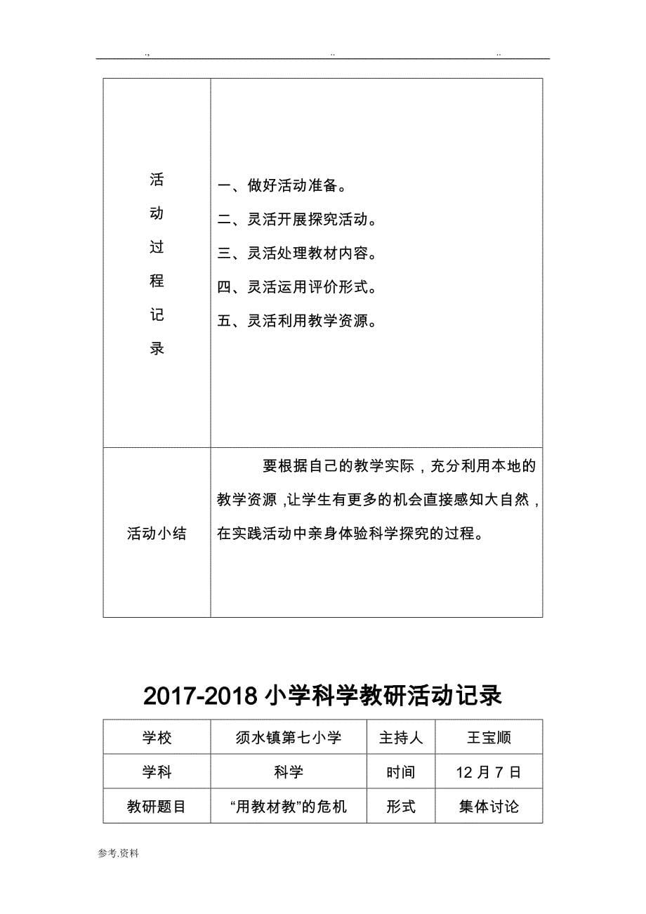 2018年_2018年小学科学教研活动记录表_第5页