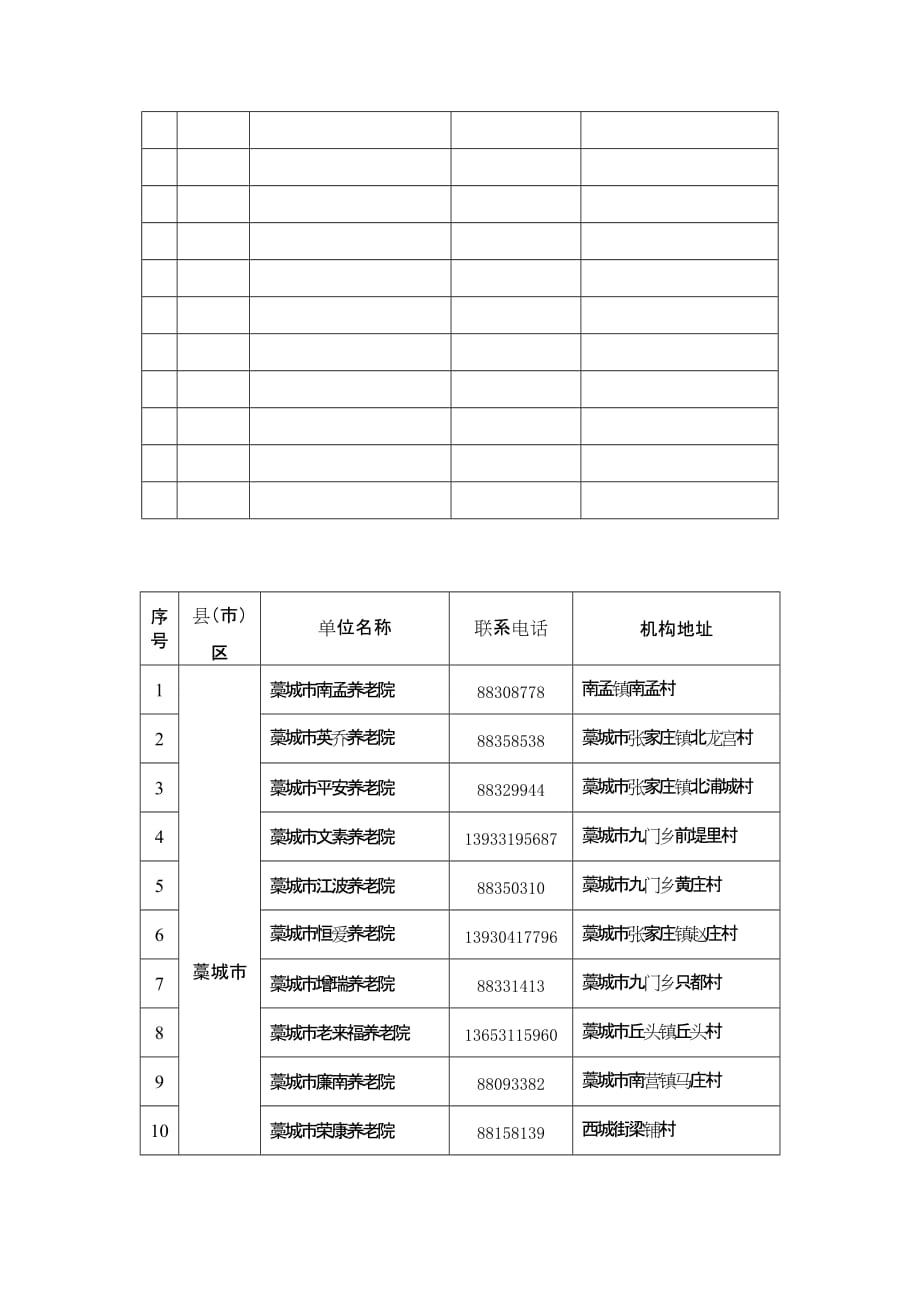 石家庄市养老机构登记表_第3页