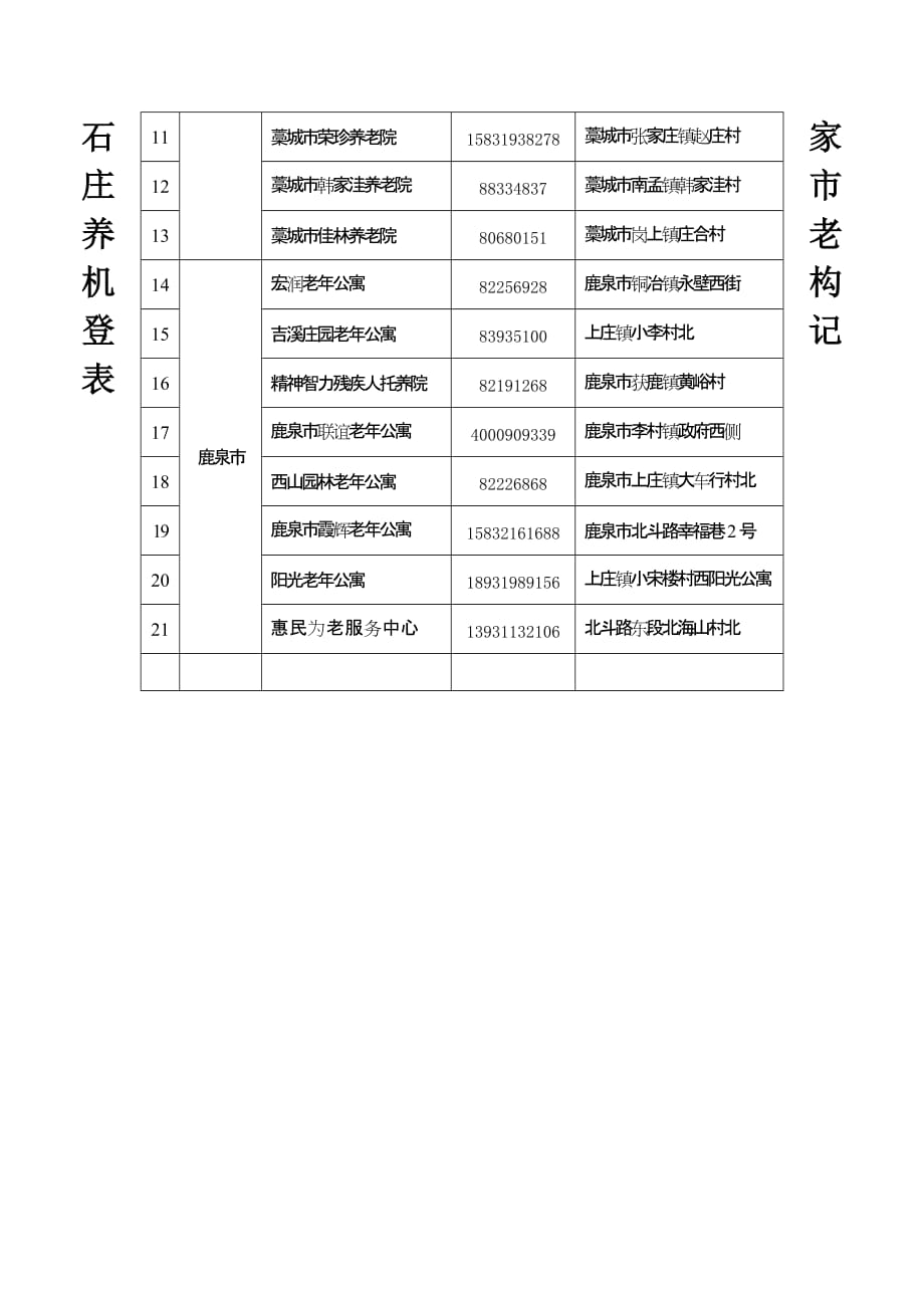 石家庄市养老机构登记表_第4页