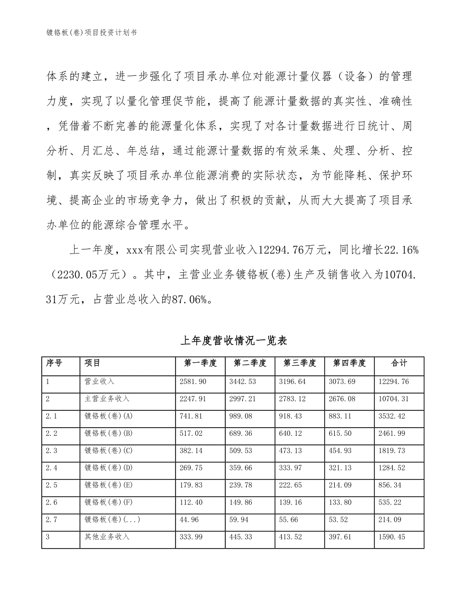 镀铬板(卷)项目投资计划书（参考模板及重点分析）_第3页