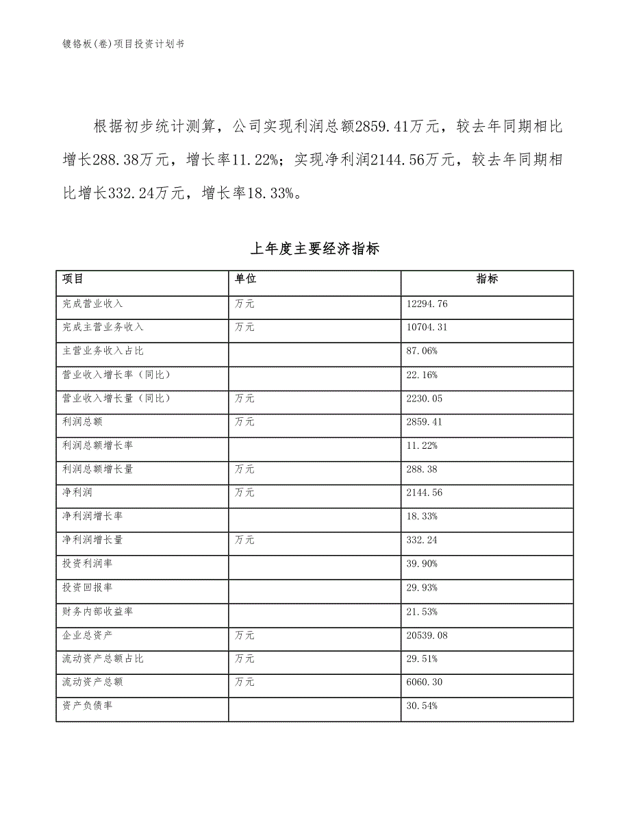 镀铬板(卷)项目投资计划书（参考模板及重点分析）_第4页