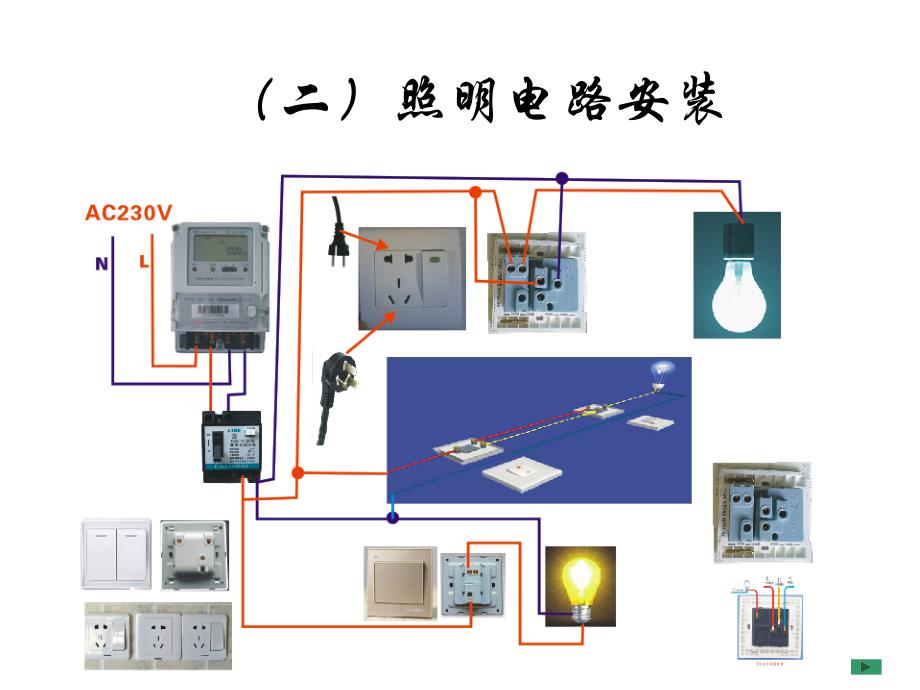 家电照明接线图概要_第3页