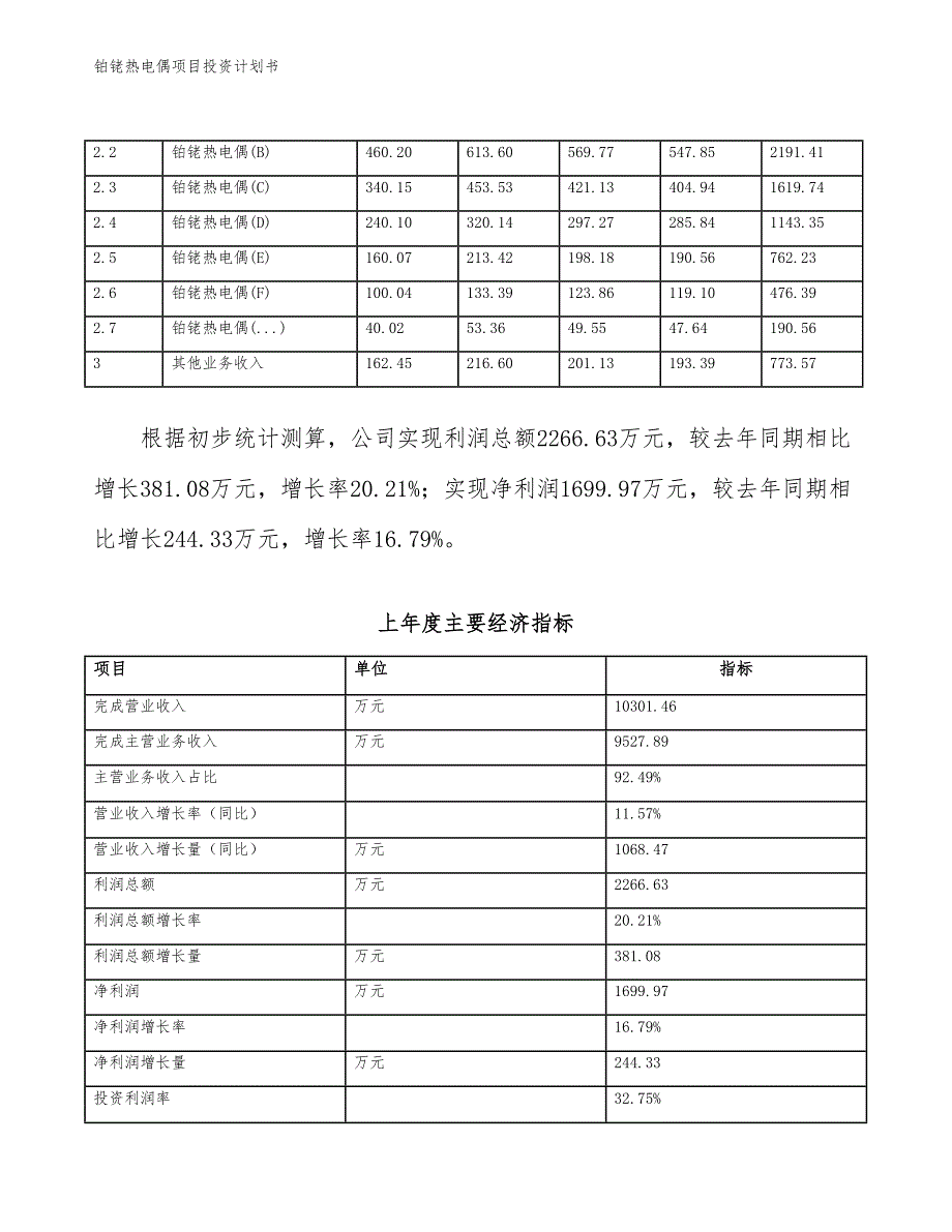 铂铑热电偶项目投资计划书（参考模板及重点分析）_第3页