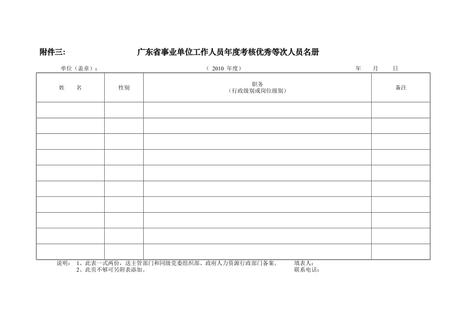 领导干部回避制度吕权新_第4页