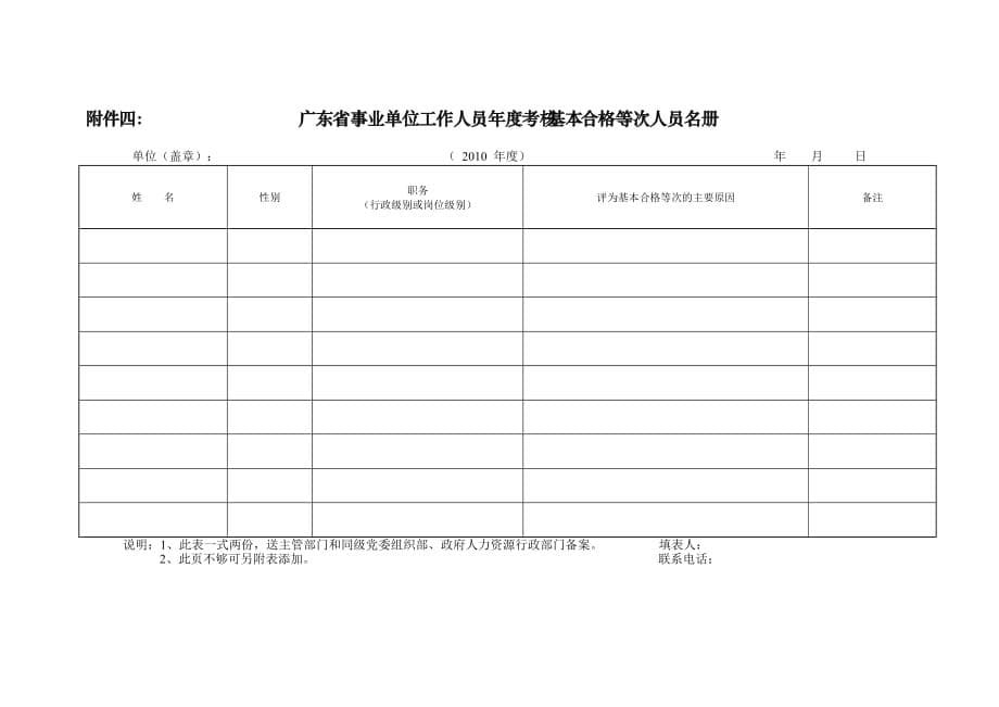 领导干部回避制度吕权新_第5页