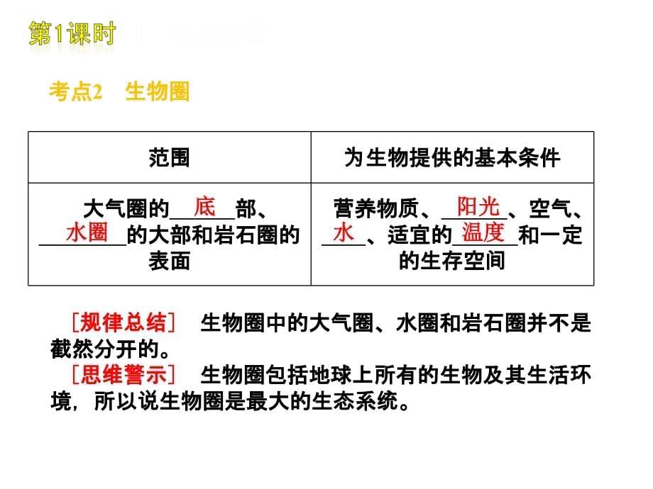 生物中考专题复习1精品_第5页