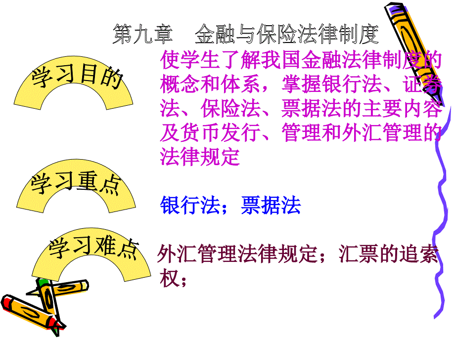 金融法教学教案概要_第2页