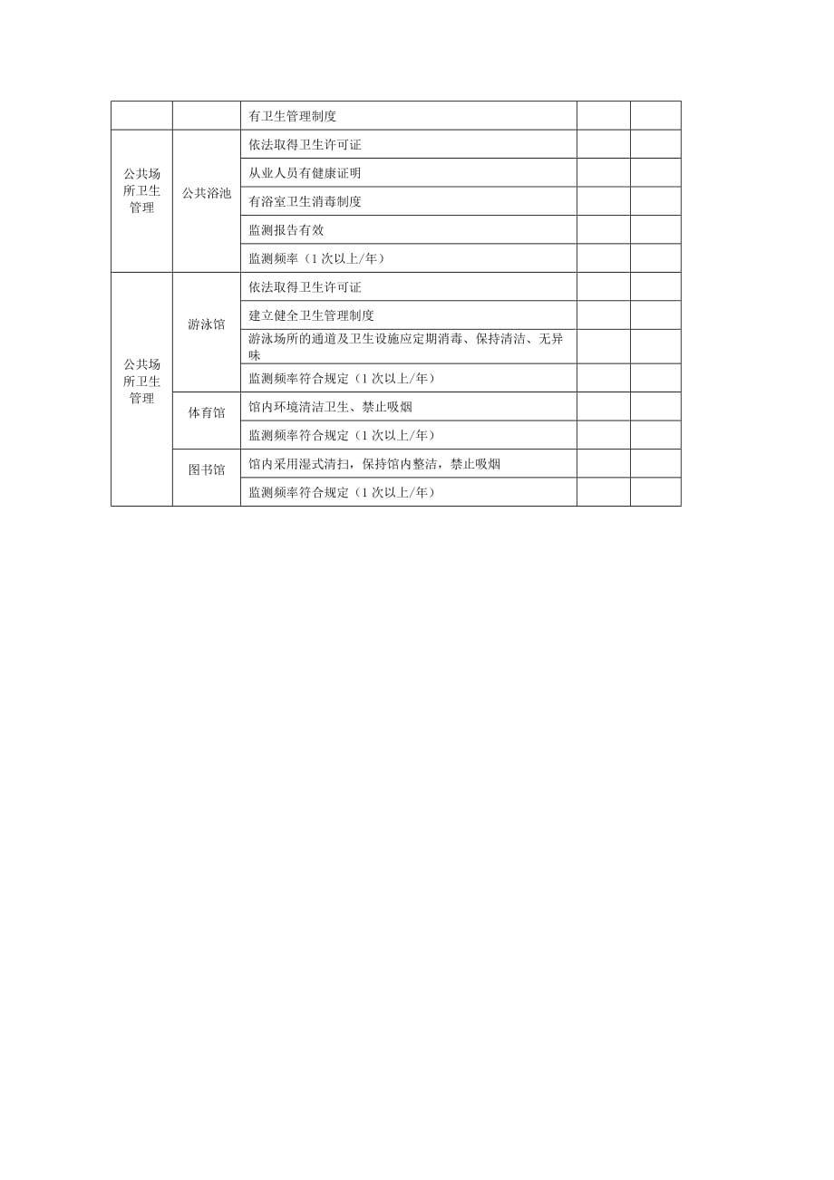 学校基本信息登记表空白模板_第4页