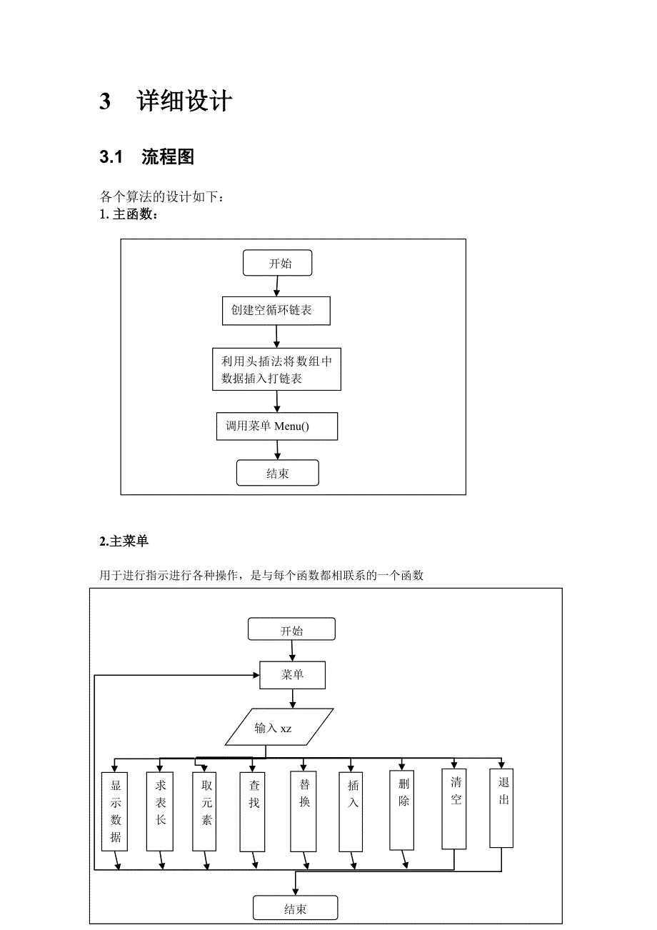 数据结构课程设计循环单链表_第4页