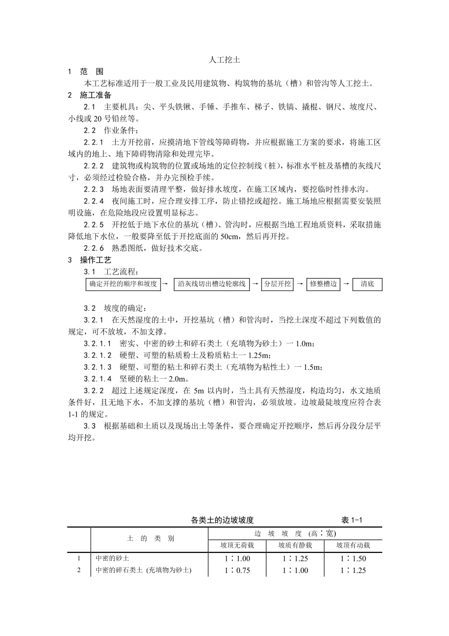 人工挖土-施工工艺_第1页