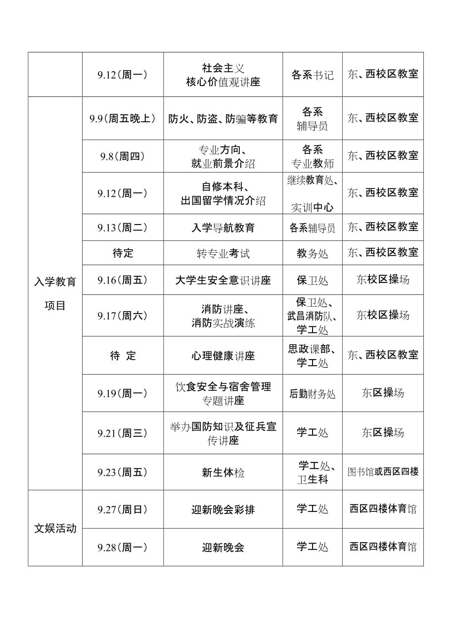 2016年新生入学教育安排表_第2页