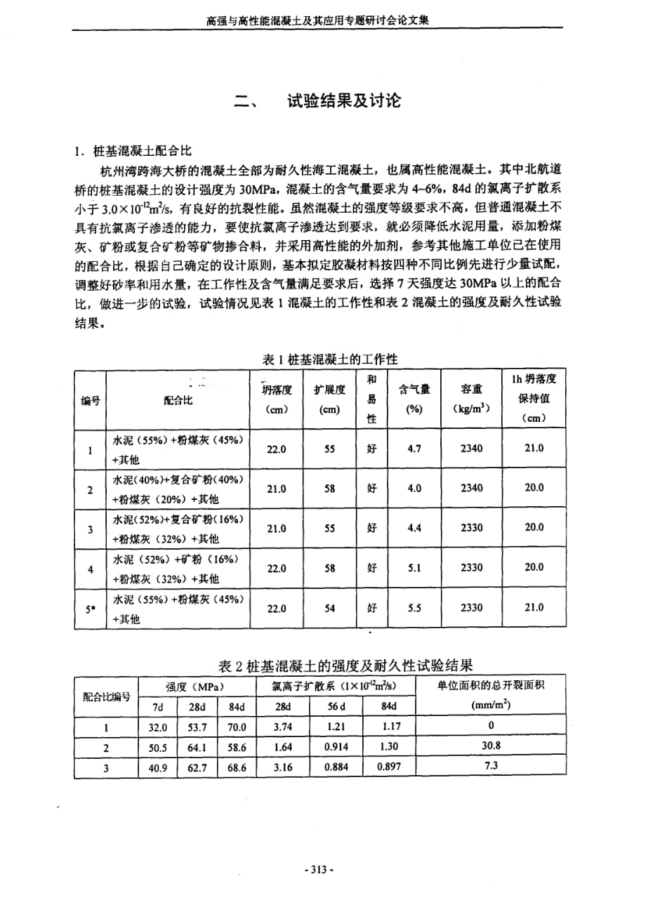 粉煤灰高性能混凝土的应用_第2页