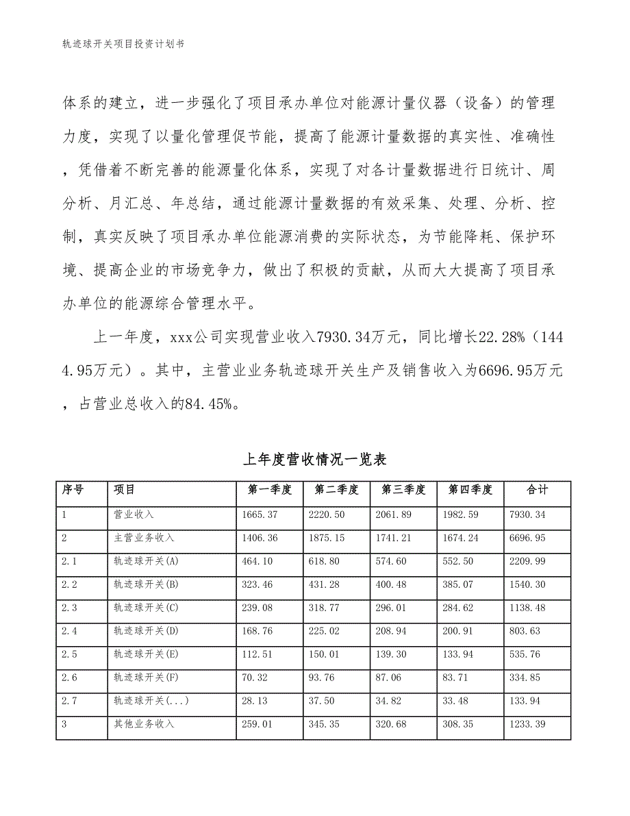 轨迹球开关项目投资计划书（参考模板及重点分析）_第3页