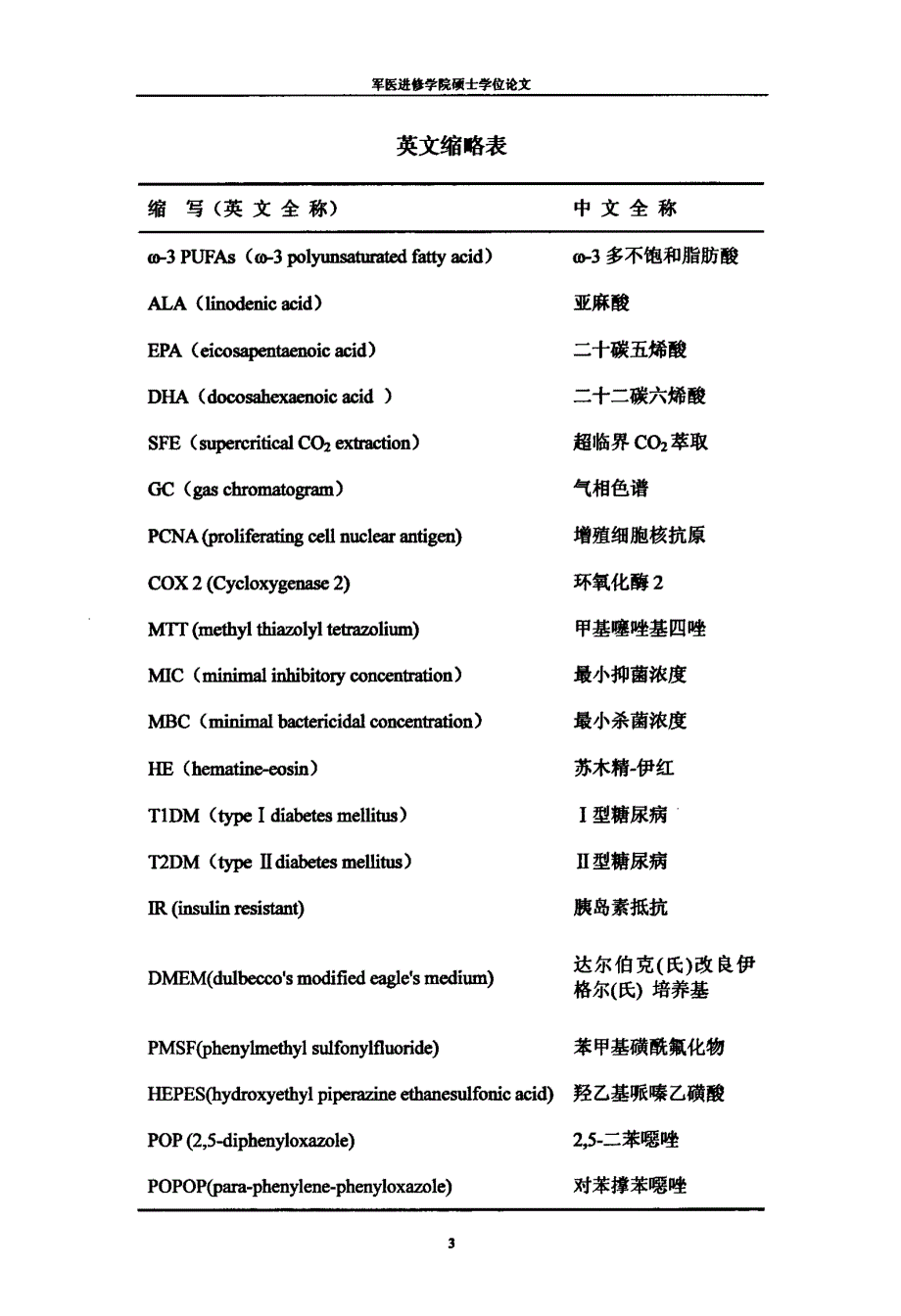 甲鱼油的提取与分析及其生物学活性研究_第2页