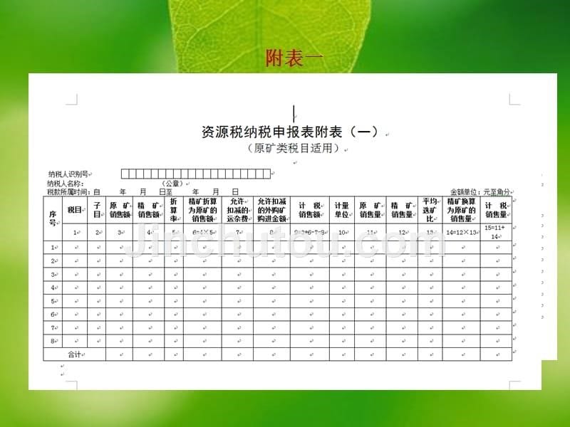 金税三期系统资源税申报实际操作简介_第5页