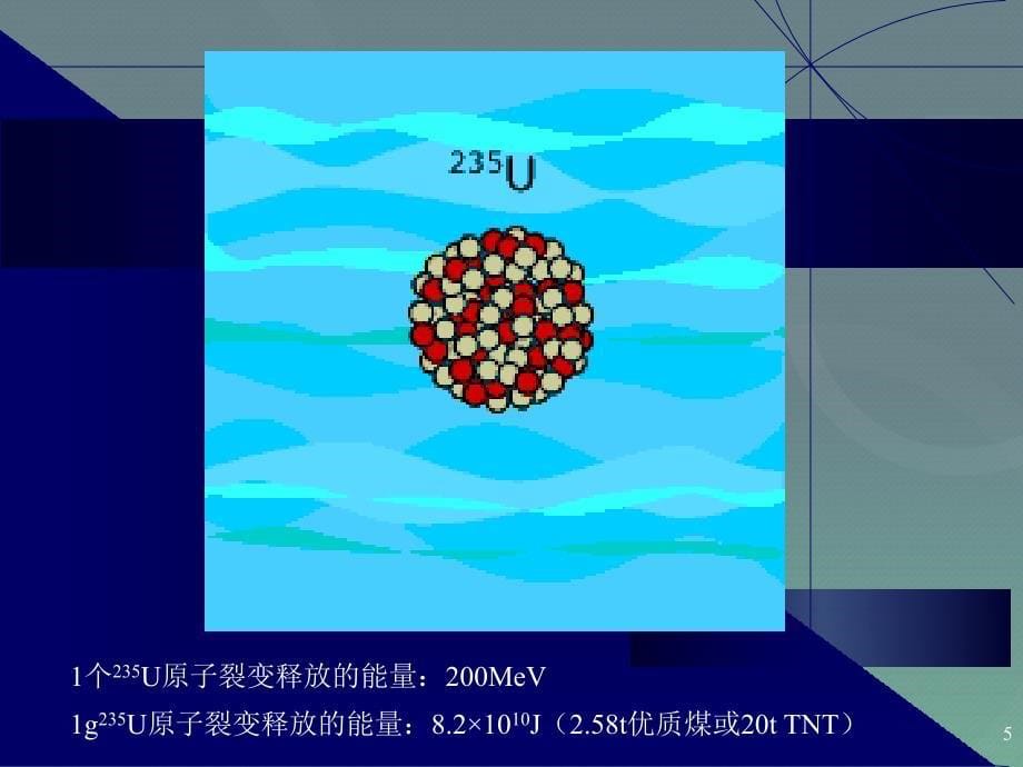 核技术及其在钢铁工业科学应用_第5页