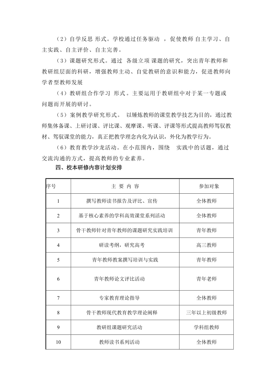 义乌中学教师校本研修规划 （i）_第2页