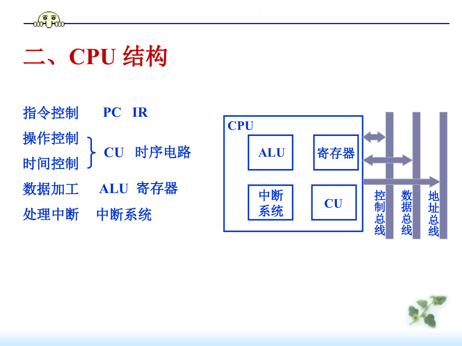 计算机组成原理第八章cpu结构与功能概要_第3页