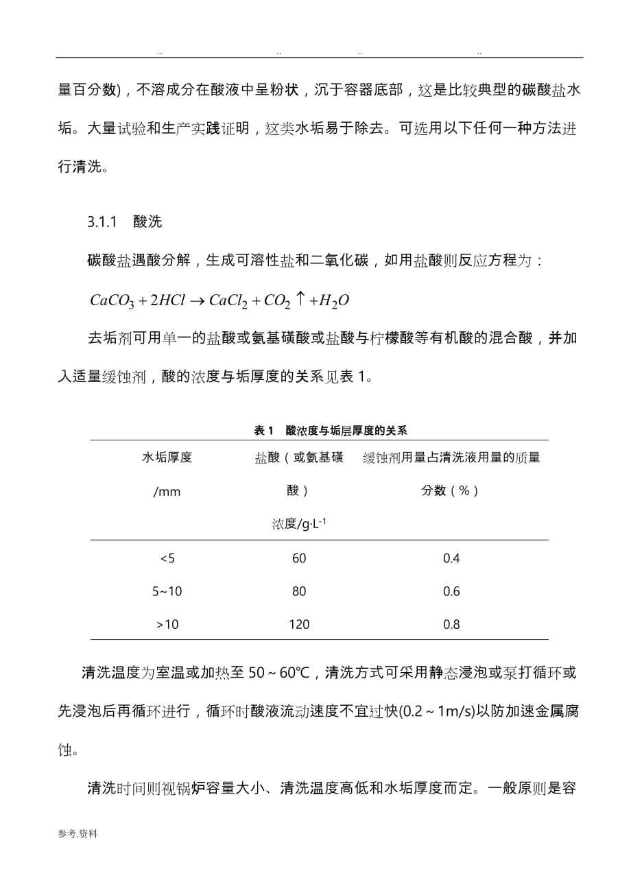 水垢的形成机理、类型与清洗对策_第4页