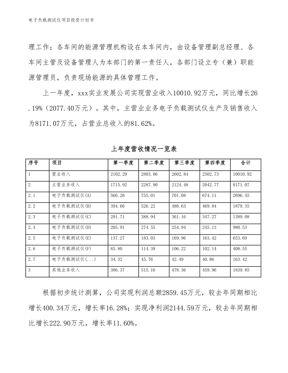 电子负载测试仪项目投资计划书（参考模板及重点分析）_第3页