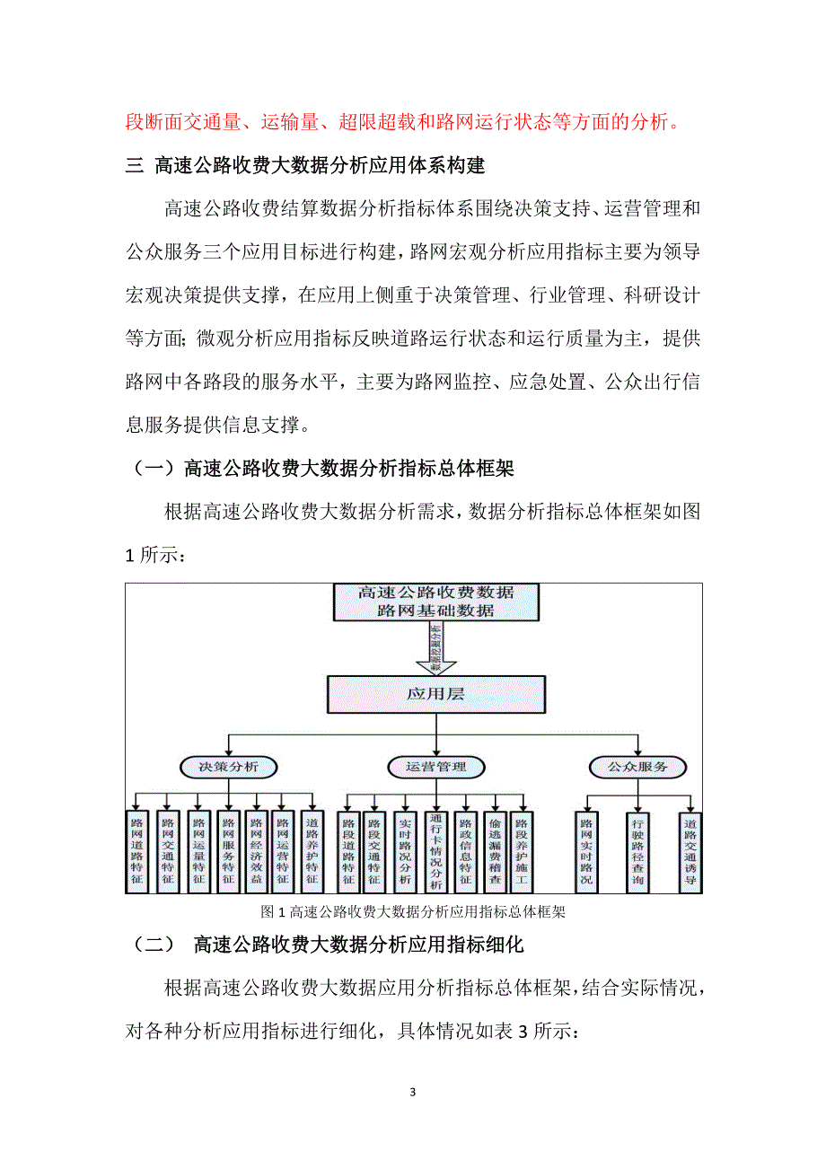 联网收费高速公路大数据分析与应用20160911_第3页