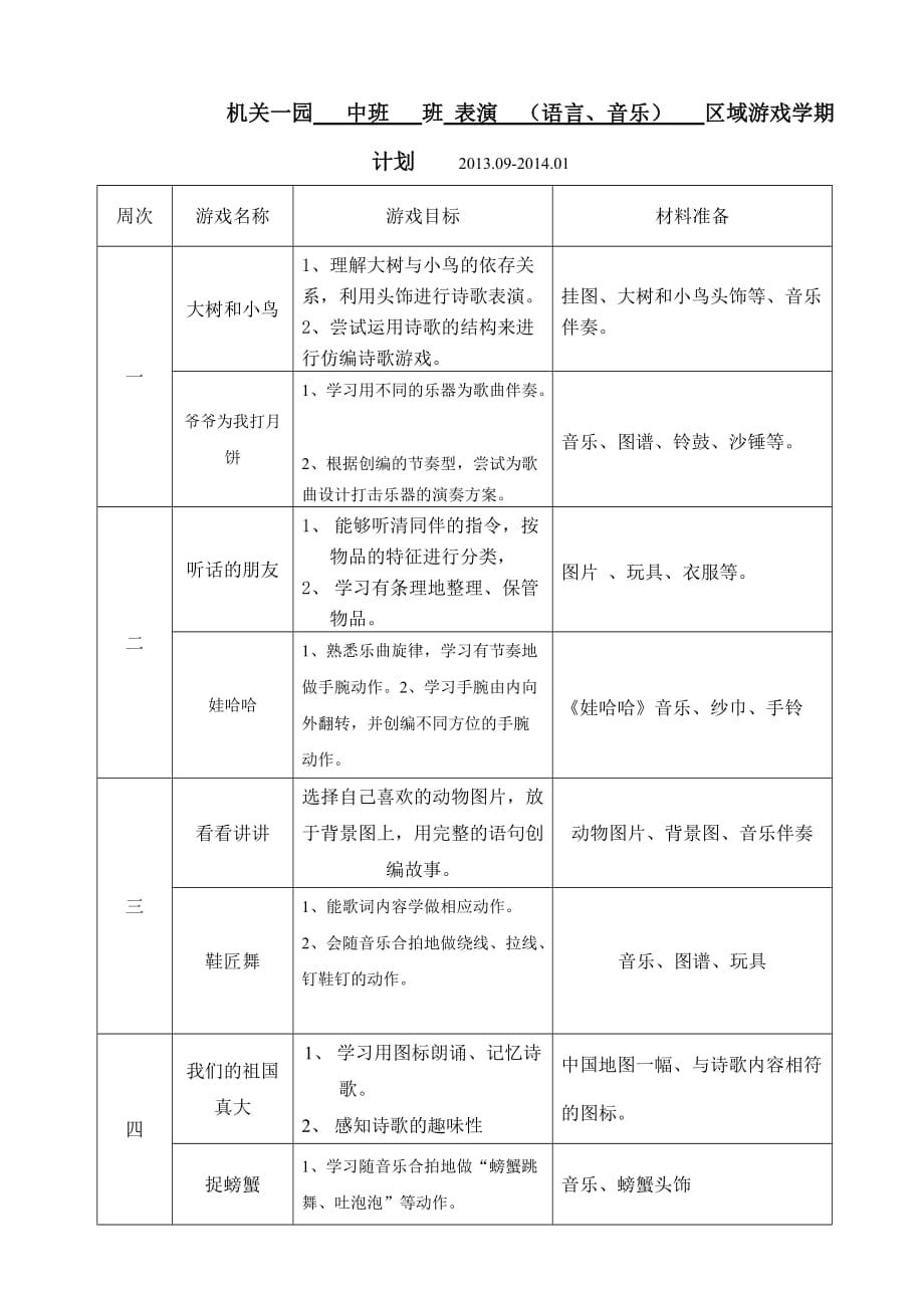 中班表演区域游戏活动学期计划（上）_第1页